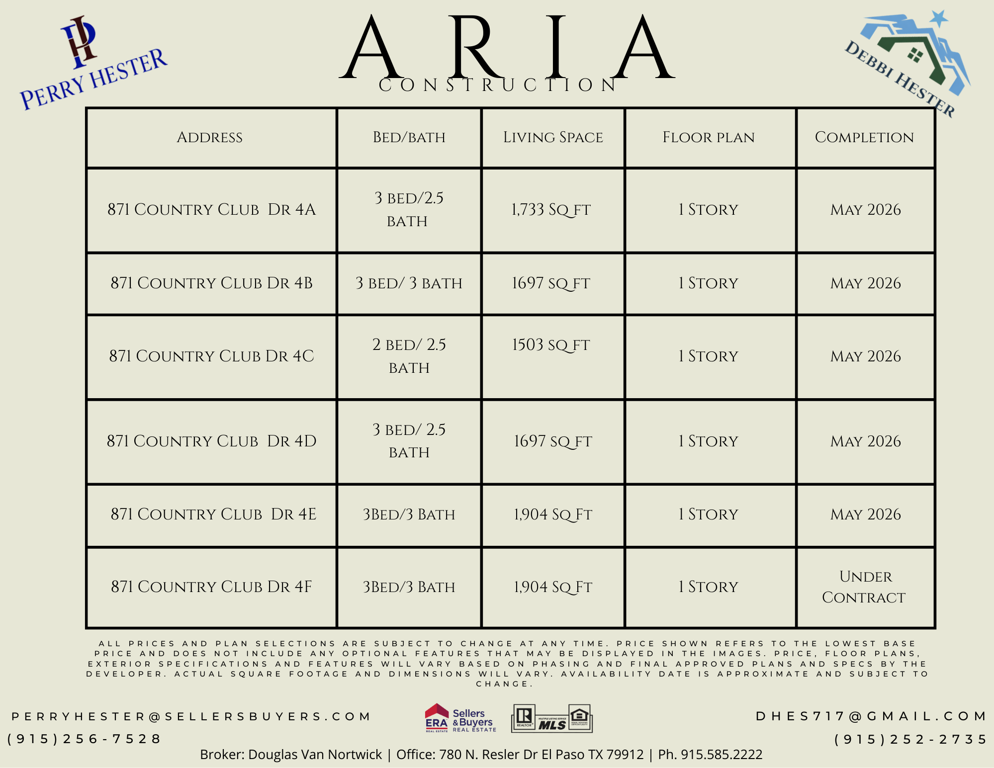 Debbi Hester - 871 Country Club - Inventory Sheet